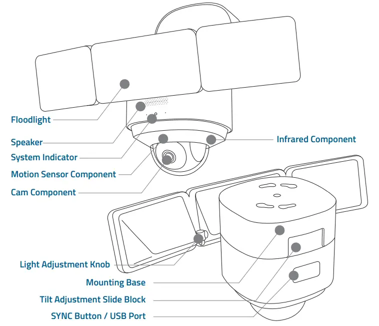 eufy T8423 Security Floodlight Cam 2 Pro - Infrared Component