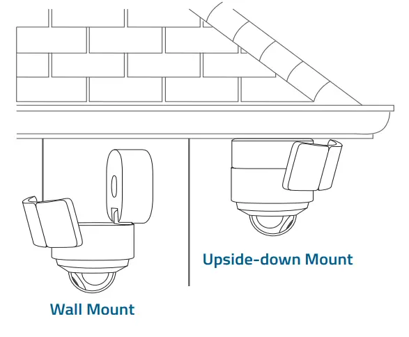 eufy T8423 Security Floodlight Cam 2 Pro - drill holes 3