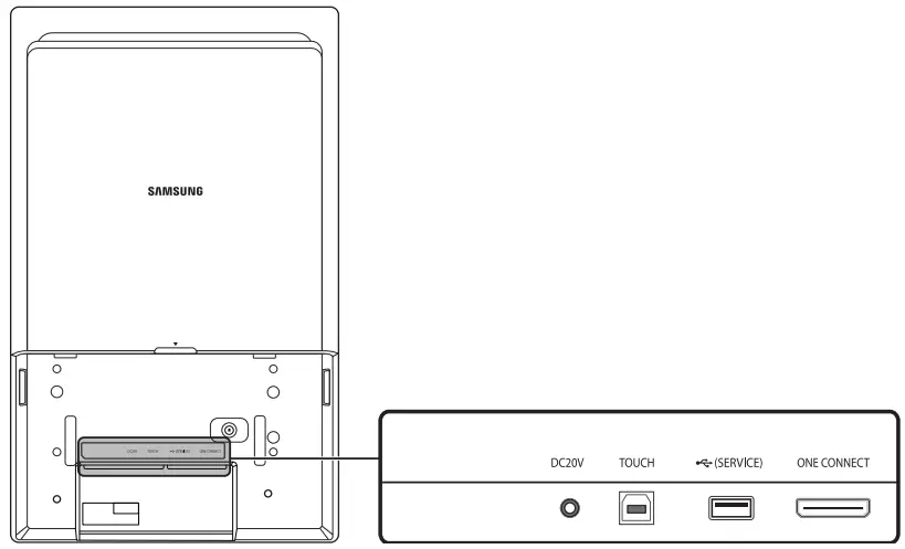 SAMSUNG KMC W (KM24C 3) Digital Signage - Ports