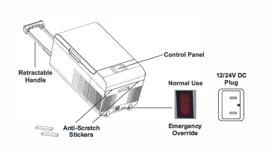 EQUATOR-PFF-07-Portable-Tailgate-Refrigerator-Freezer-FIG-1 (3)