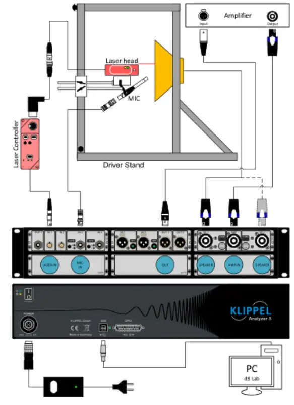 GROUND ZERO GZIW 250 Iridium Series Subwoofer - Electronics Association