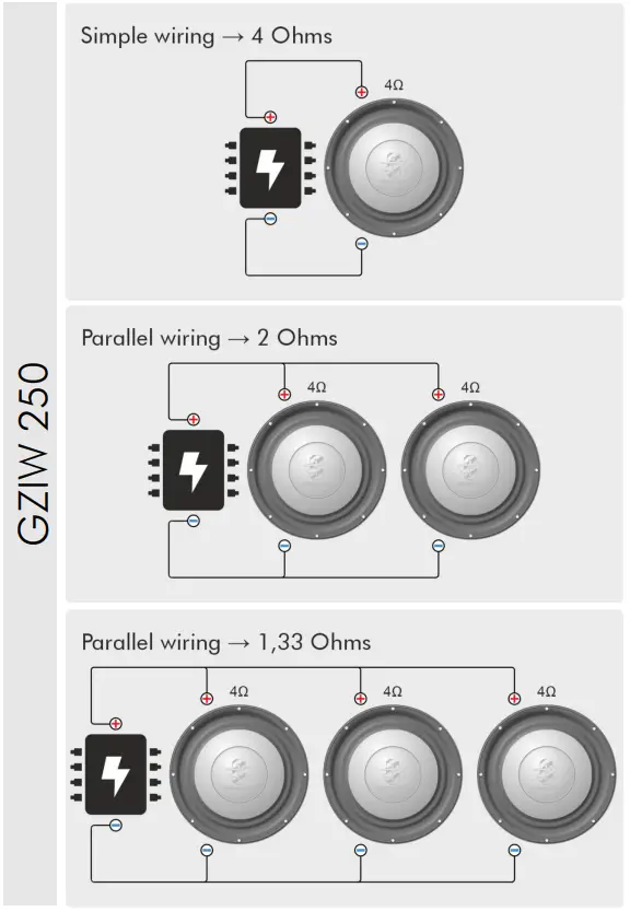 GROUND ZERO GZIW 250 Iridium Series Subwoofer - Wiring options