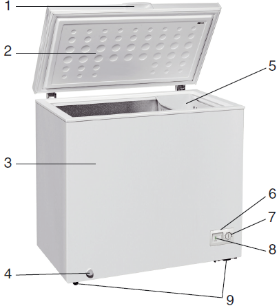 KRAFT BDW-250S Chest Freezer 01