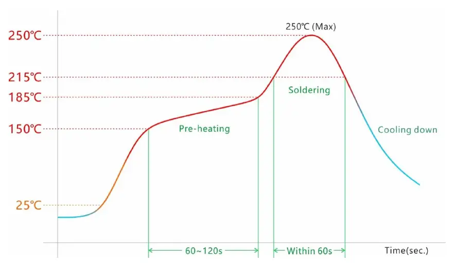 LB-LINK BL-M8811CU5BL-M8811CU5-802.11ac-433Mbps-WiFi-USB-Module-fig-8