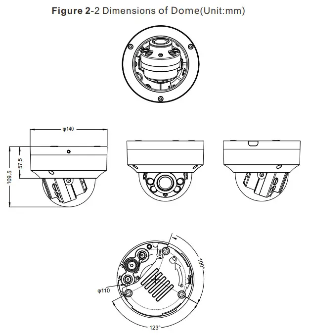 SUNELL SN-IPV8xxxEDAR Dome Network Camera - Device ports 1