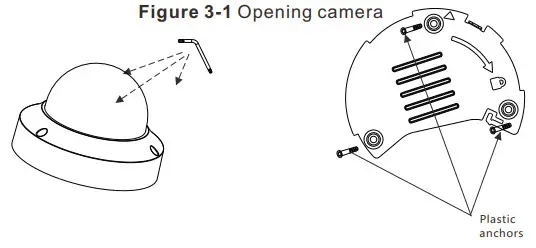 SUNELL SN-IPV8xxxEDAR Dome Network Camera - Device ports 2