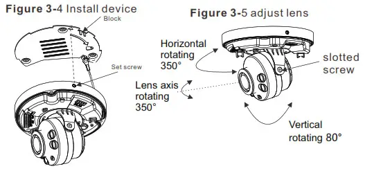 SUNELL SN-IPV8xxxEDAR Dome Network Camera - Device ports 20