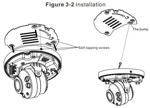 SUNELL SN-IPV8xxxEDAR Dome Network Camera - Device ports 3
