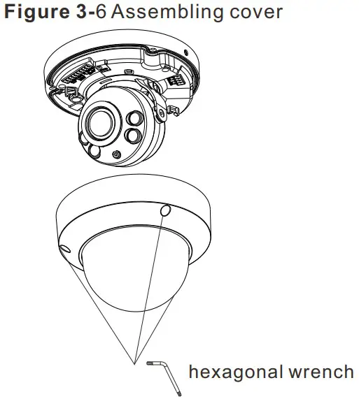 SUNELL SN-IPV8xxxEDAR Dome Network Camera - Device ports 5