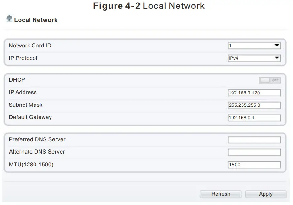 SUNELL SN-IPV8xxxEDAR Dome Network Camera - Device ports 7