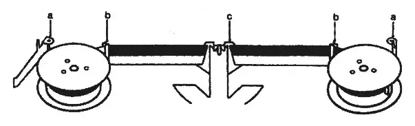 SCOTTS of STOW 3225955 Traditional 11 Inch Manual Typewriter - To replace the ribbon