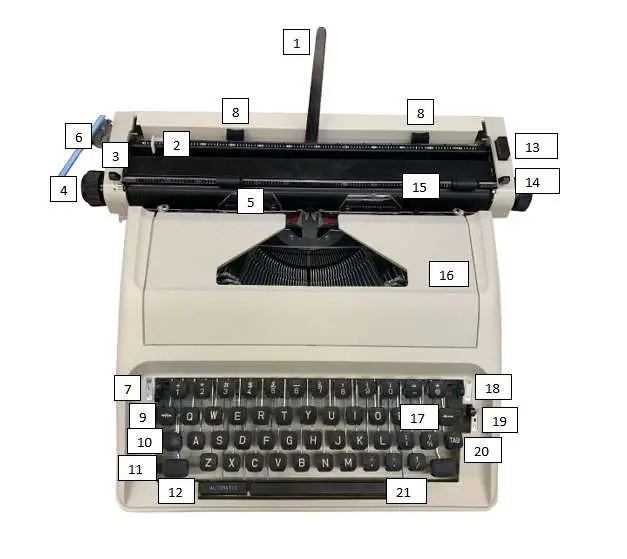 SCOTTS of STOW 3225955 Traditional 11 Inch Manual Typewriter - Typewriter Features and Instructions