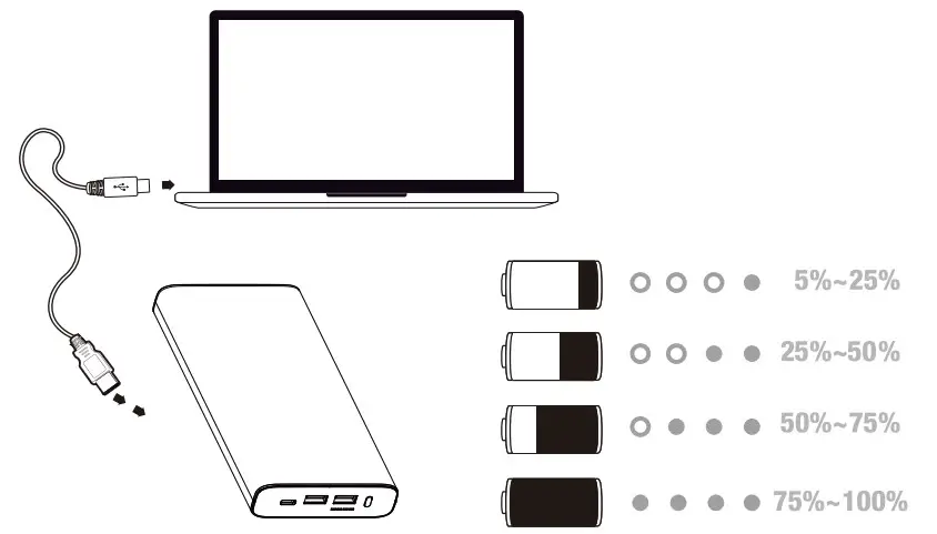 To charge other devices