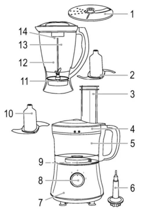 Description of the Parts / Supplied parts