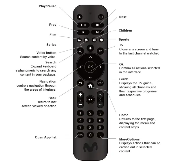 Shenzhen-Skyworth-Digital-Technology-Co-LTD-HP4619-Smart-TV-Stick-1