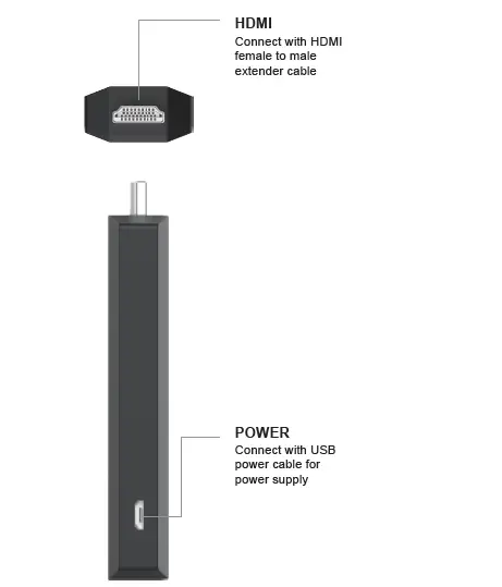 Shenzhen-Skyworth-Digital-Technology-Co-LTD-HP4619-Smart-TV-Stick-2