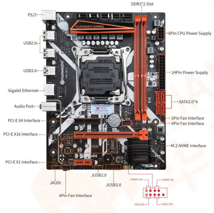 HUANANZHI X99-8M-T Motherboard - DIAGRAM