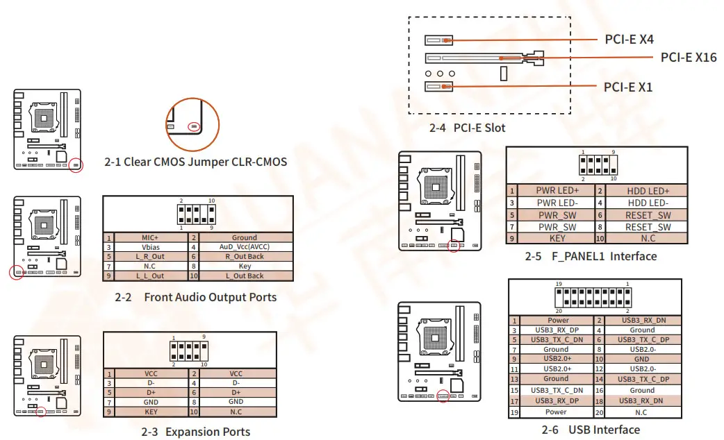 HUANANZHI X99-8M-T Motherboard - Settings