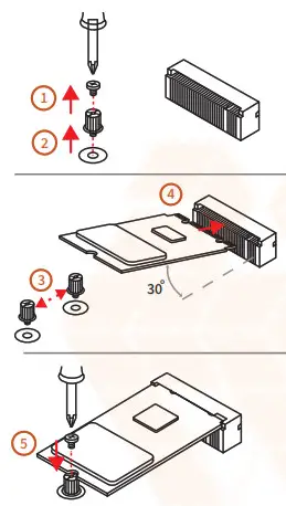 HUANANZHI X99-8MD3 Motherboard - CPU Installation