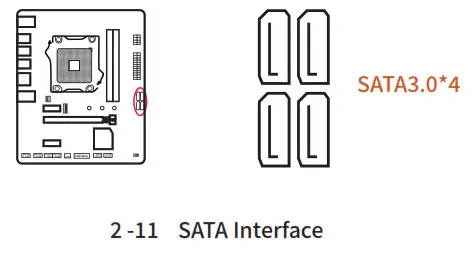 HUANANZHI X99-8MD3 Motherboard - Memory Installation1