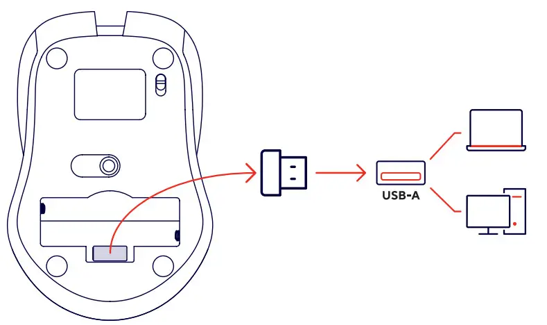 TRUST Mydo Wireless Mouse Silent Click - parts 2