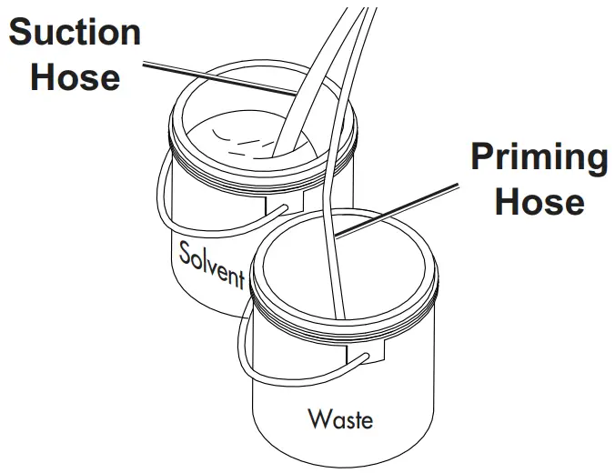 Operating Instructions