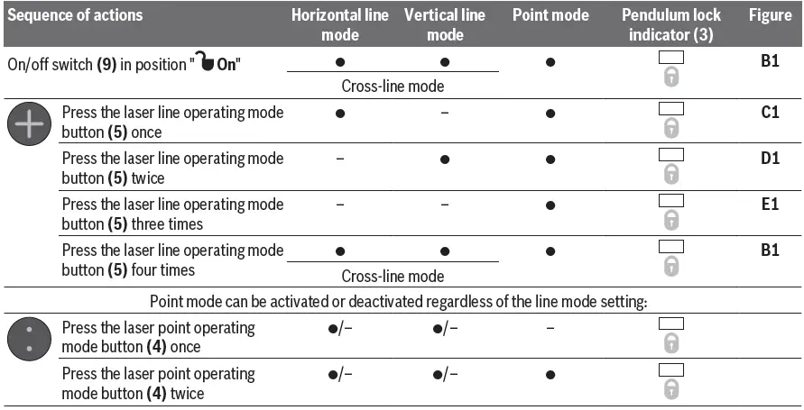 BOSCH-GCL-2-15 G-Professional-Combi-Laser-11