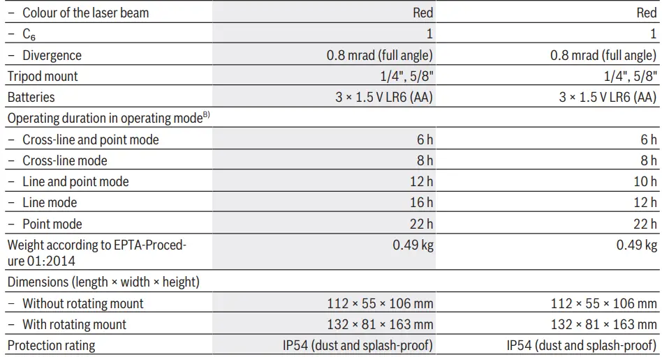 BOSCH-GCL-2-15 G-Professional-Combi-Laser-29