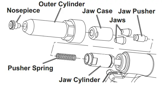 CHIEF 64518 Professional Air Hydraulic Riveter - Jaw Cylinder