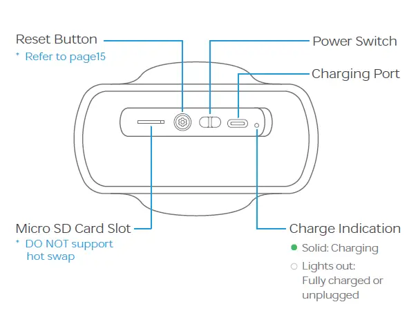 Dinsafer-DBC02-Sloar-Security-Camera-07