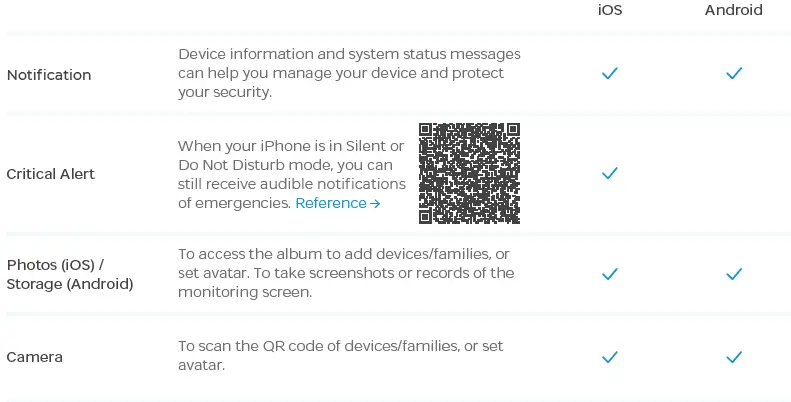 Dinsafer-DBC02-Sloar-Security-Camera-45