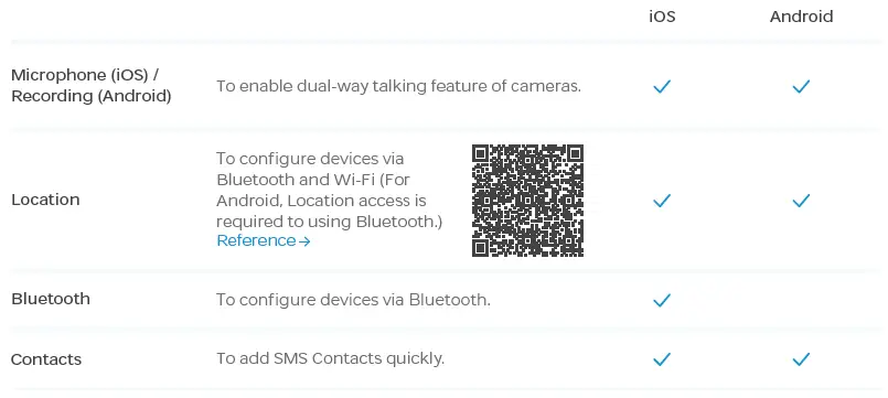 Dinsafer-DBC02-Sloar-Security-Camera-50