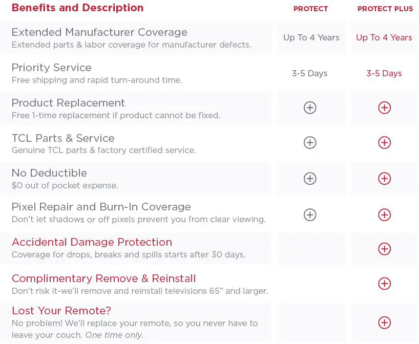 TCL-Q610G-Series-QLED-Google-TV- (2)