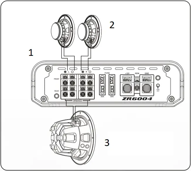PHOENIX GOLD ZR6004 Powerful and Compact Class D Amplifier a4