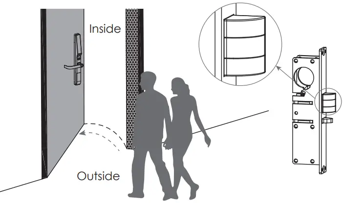 LOCKLY PGD238F GUARD Defender Biometric Electronic - LEFT IN-SWING DOOR