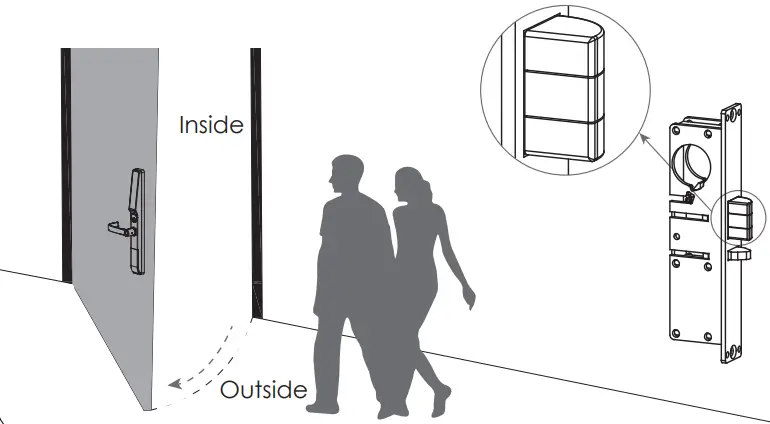 LOCKLY PGD238F GUARD Defender Biometric Electronic - LEFT OUT SWING DOOR