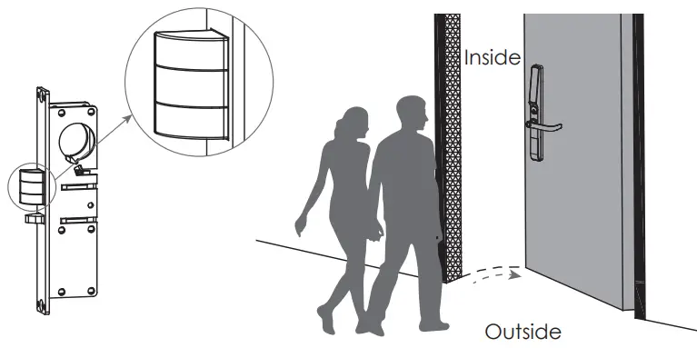 LOCKLY PGD238F GUARD Defender Biometric Electronic - RIGHT IN-SWING DOOR