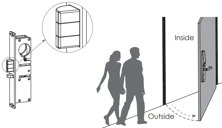 LOCKLY PGD238F GUARD Defender Biometric Electronic - RIGHT OUT-SWING DOOR