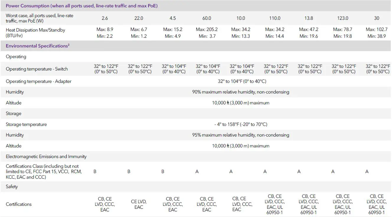 NETGEAR-GS108E-Gigabit-Ethernet-Plus-Switch-FIG-5