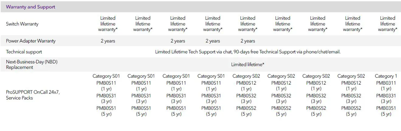 NETGEAR-GS108E-Gigabit-Ethernet-Plus-Switch-FIG-6
