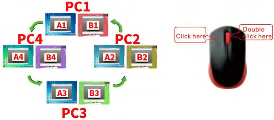 ABLEWE-‎KVM-Switches-USB-and-HDMI-Switch-img-10