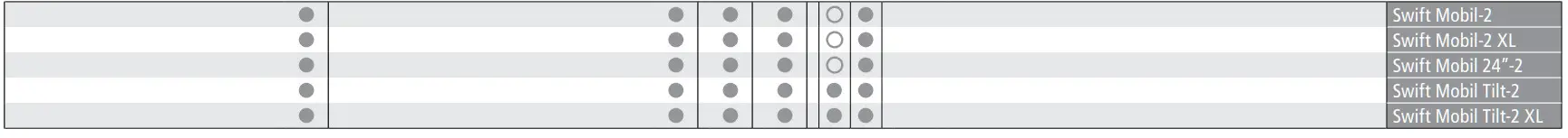 etac Swift Mobil-2 Shower Commode Chair - asembly 10
