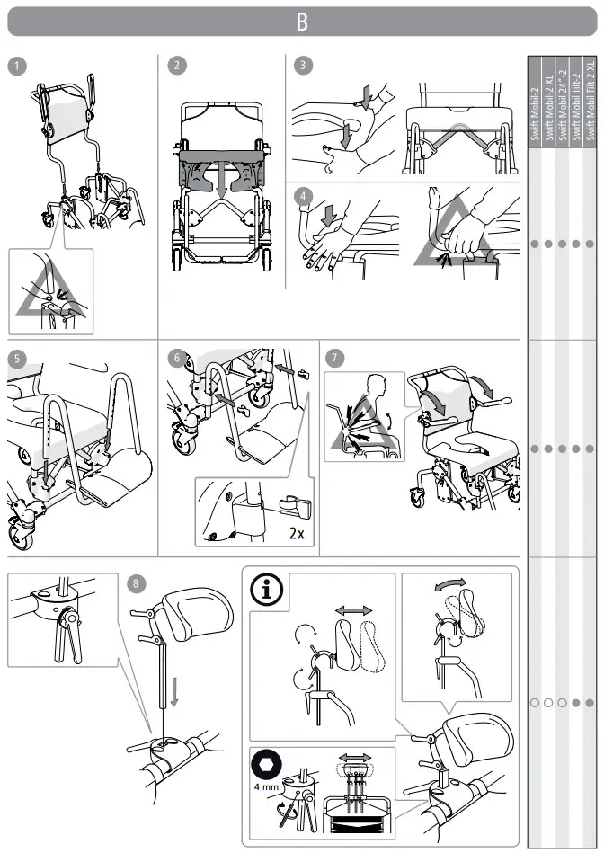etac Swift Mobil-2 Shower Commode Chair - asembly 2