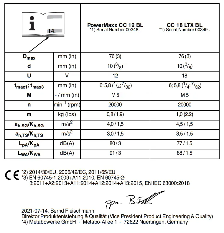 metabo CC 18 LTX BL Cordless Angle Grinder - Parts 2
