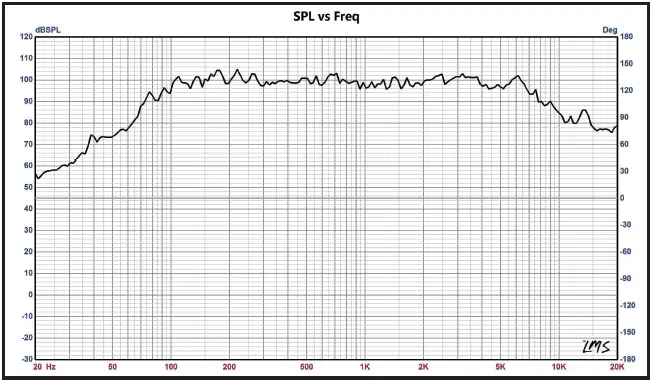 DS18-PRO-NS8-4-8-Inch-Mid-Range-Loudspeaker-fig- (2)