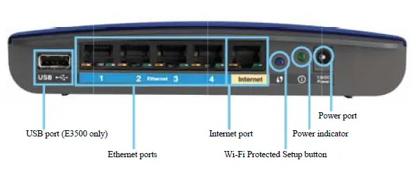 Linksys-E3500-Wi-Fi-Wireless-Dual-Band-Router-fig-1