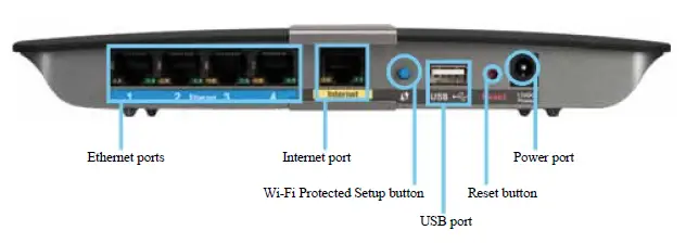Linksys-E3500-Wi-Fi-Wireless-Dual-Band-Router-fig-4