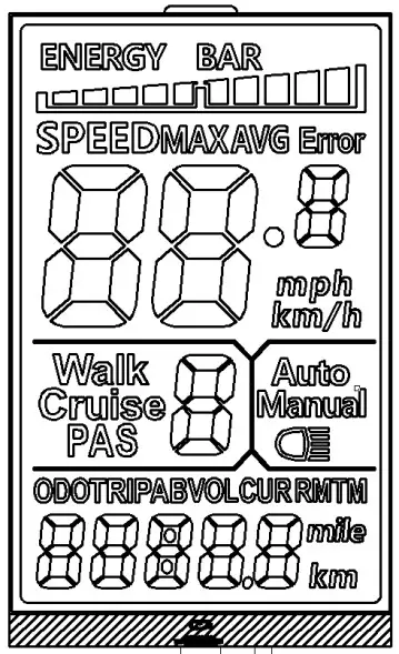 Display Configuration