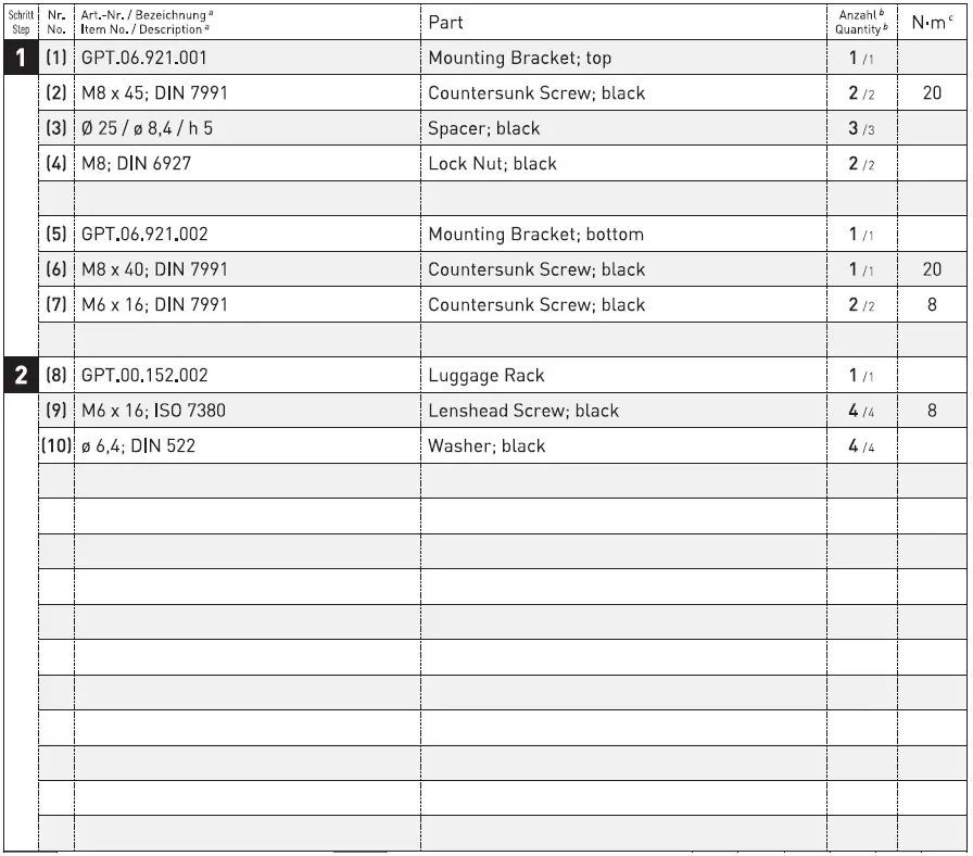 SW-Motech-TRACER-9-GT-20-URBAN-ABS-Topcase-System-fig- (2)