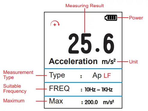 HTC-PVB-805-Vibration-Meter-fig-3